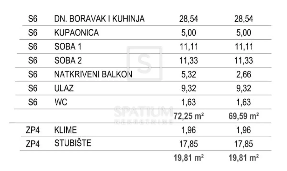 poreč, moderan dvosobni stan na 3. katu - slika 3