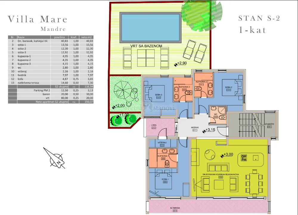 stan mandre 150m2, 3s+db , bazen , pogled na more - slika 3