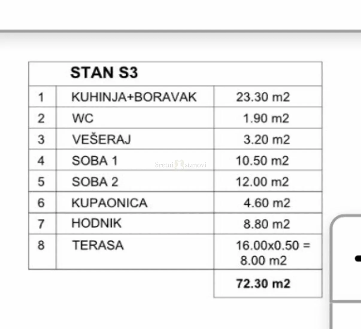stan mandre,otok pag, prvi kat sa pogledom na more,s3,2s+db - slika 5