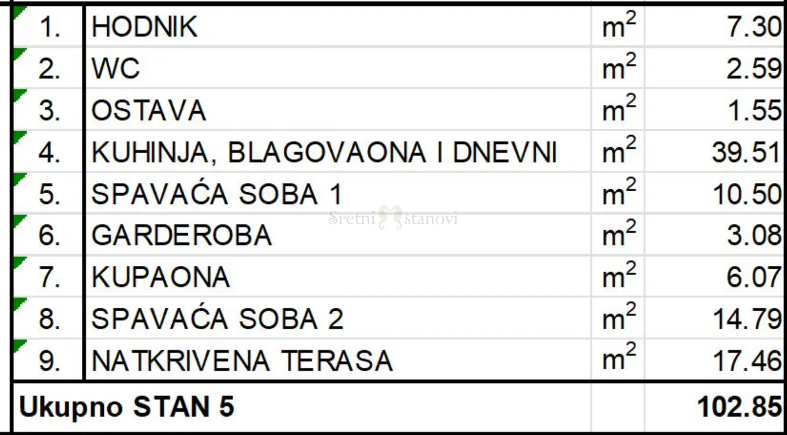 stan novogradnja rešetari, 2s+db - slika 2