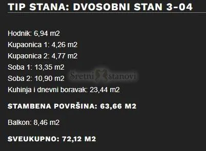 stan umag, 2s+db, parking, spremište u cijeni (3-04) - slika 7