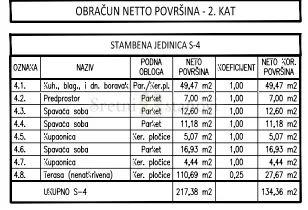 srima, novogradnja, luksuzni penthouse (3s+db) - slika 14