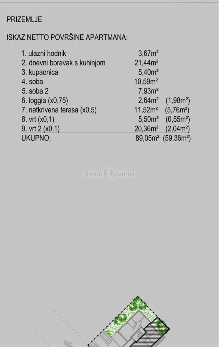 novalja, gajac, 89 m2, 2s+db, sa zelenim vrtom i terasom - slika 5