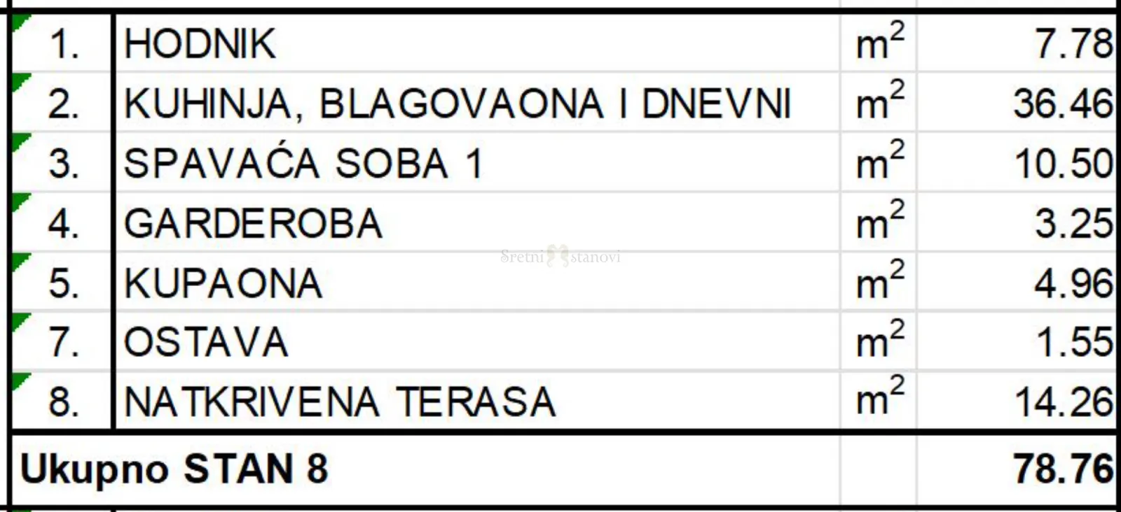 stan novogradnja rešetari, 1s+db, pogled na more - slika 2