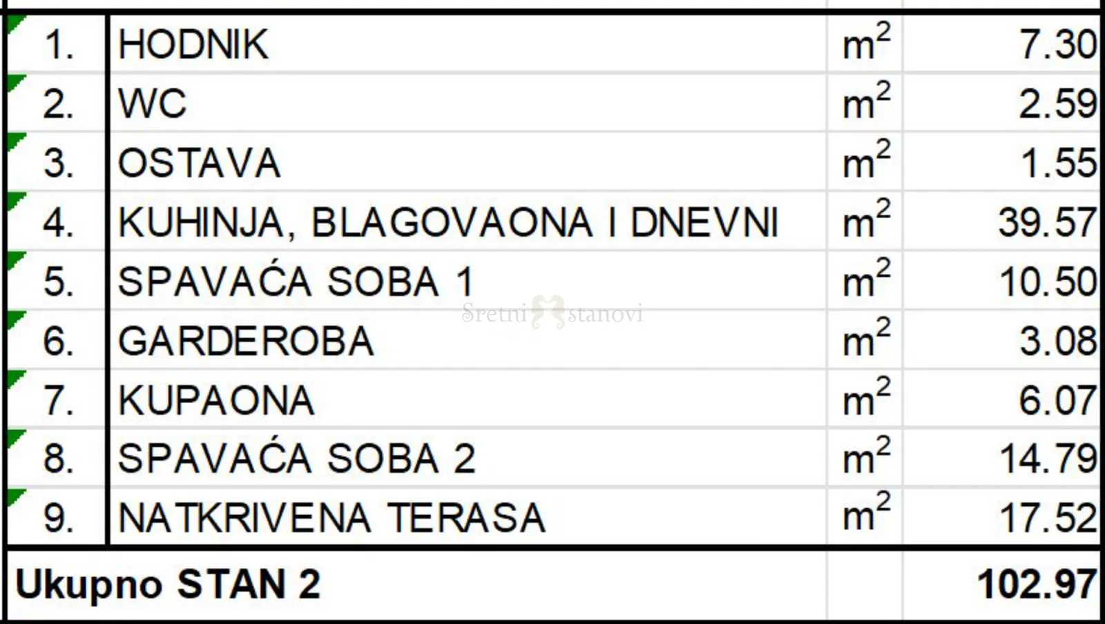 stan novogradnja rešetari, 2s+db - slika 2