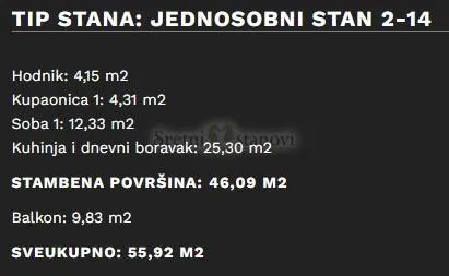 stan umag, 1s+db, parking, spremište u cijeni (2-14) - slika 7