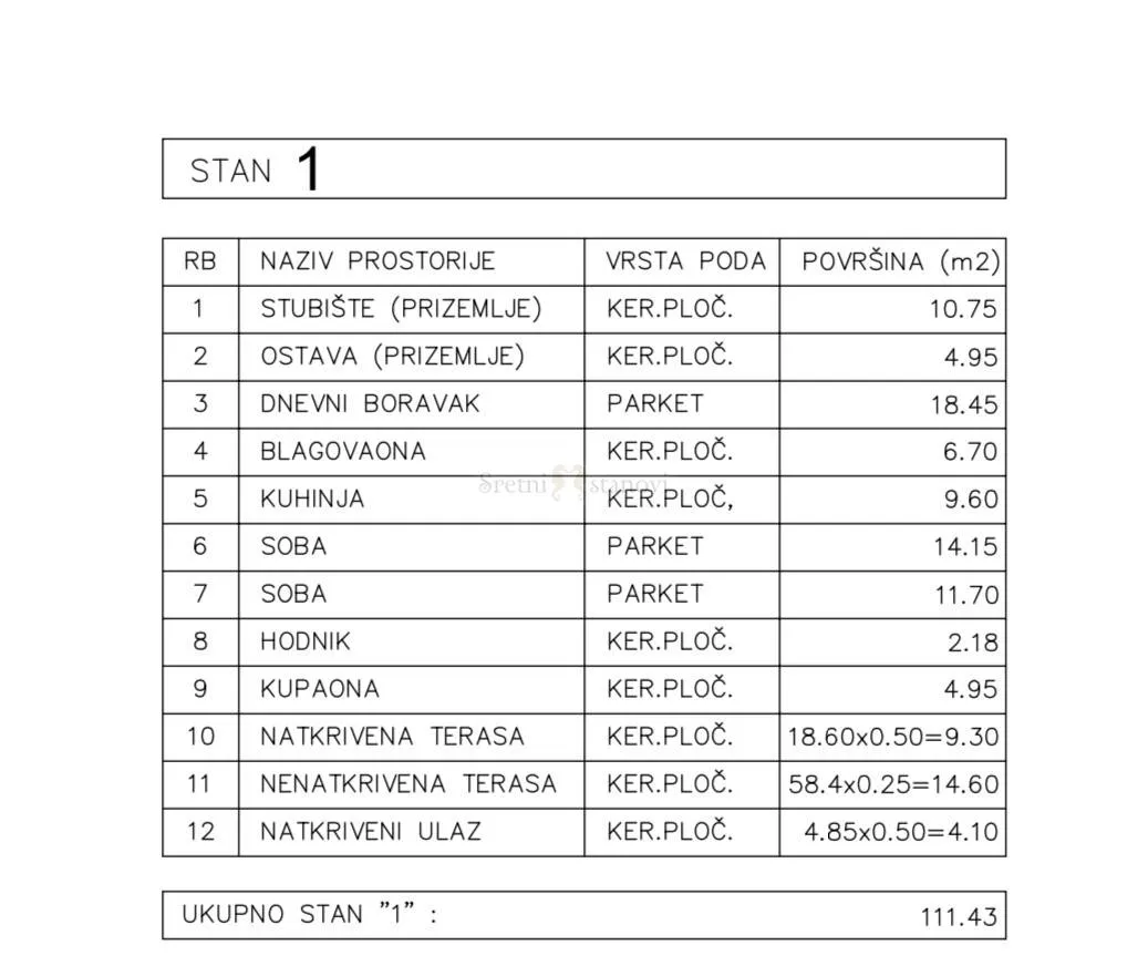 pećine, 111,43 m2, 2s+db, moderna novogradnja - slika 5