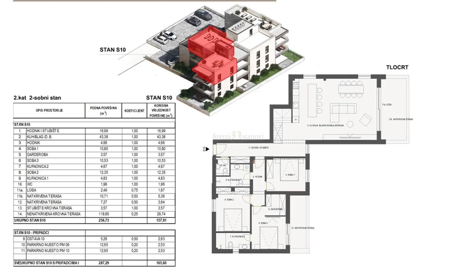 stan privlaka, 3s+db, penthouse, pogled na more i velebit, lift - slika 5