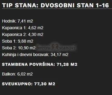 stan umag, 2s+db, parking, spremište u cijeni (1-16) - slika 7