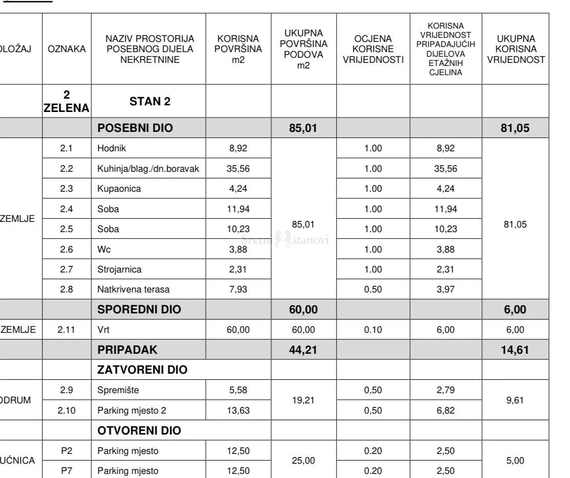 costabella, 2s+db, 85 m2+ vrt 60 m2, moderan stan s pogledom - slika 16