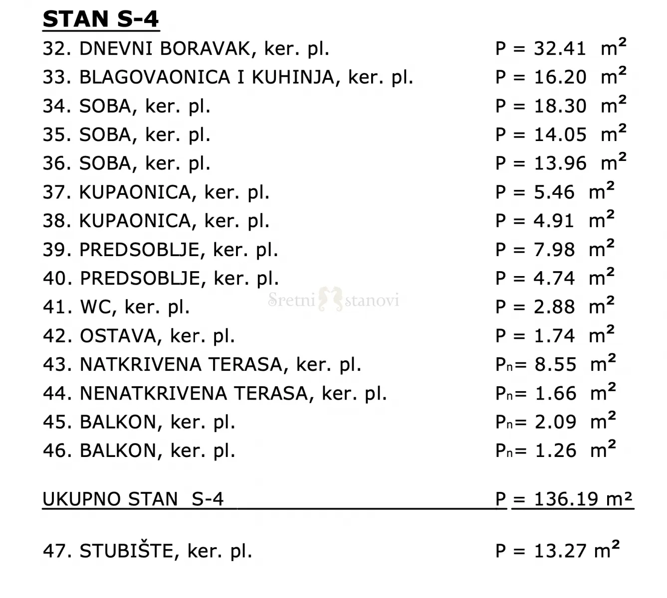 stan mandre, 3s+db, blizina mora - slika 3