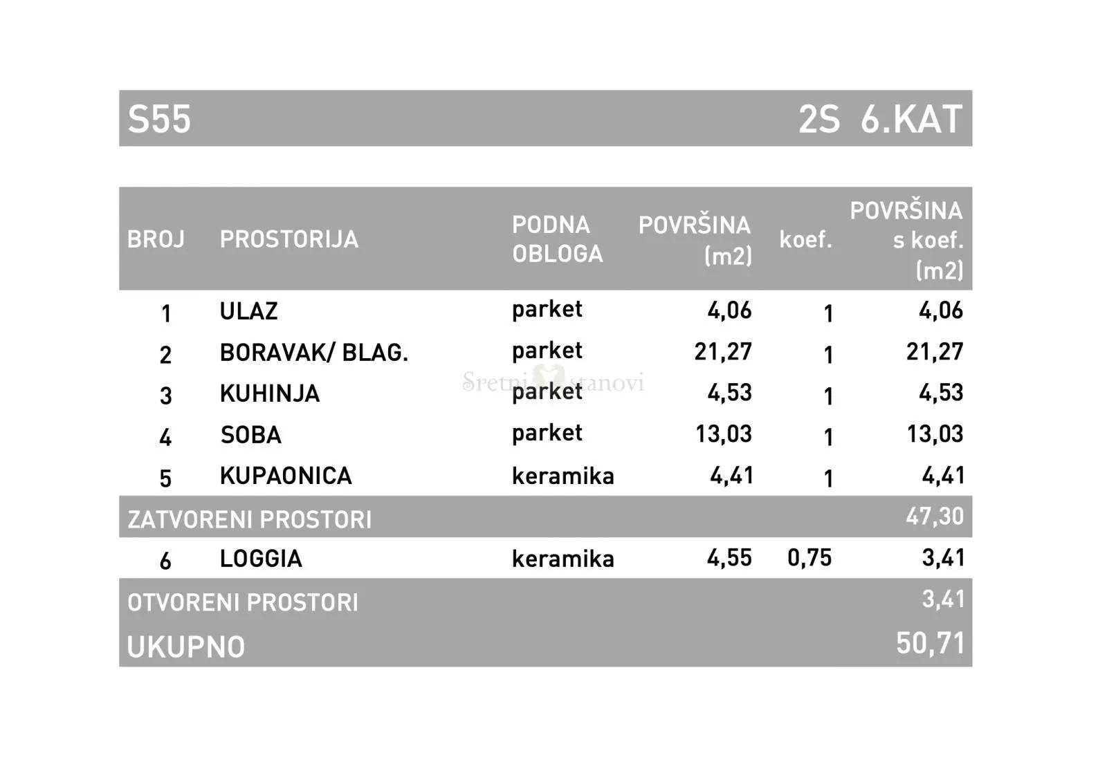 stan novogradnja stenjevec, zagreb, 1s+db, penthouse, donje vrapče - slika 3