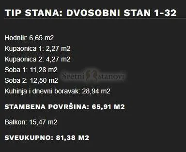 stan umag, 2s+db, parking, spremište u cijeni (1-32) - slika 7