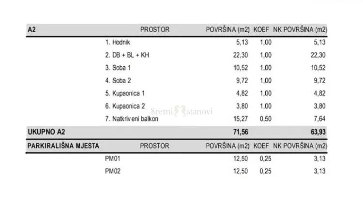 novalja, 72 m2, 2s+db, 2 parkirna mjesta, prodaja - slika 9