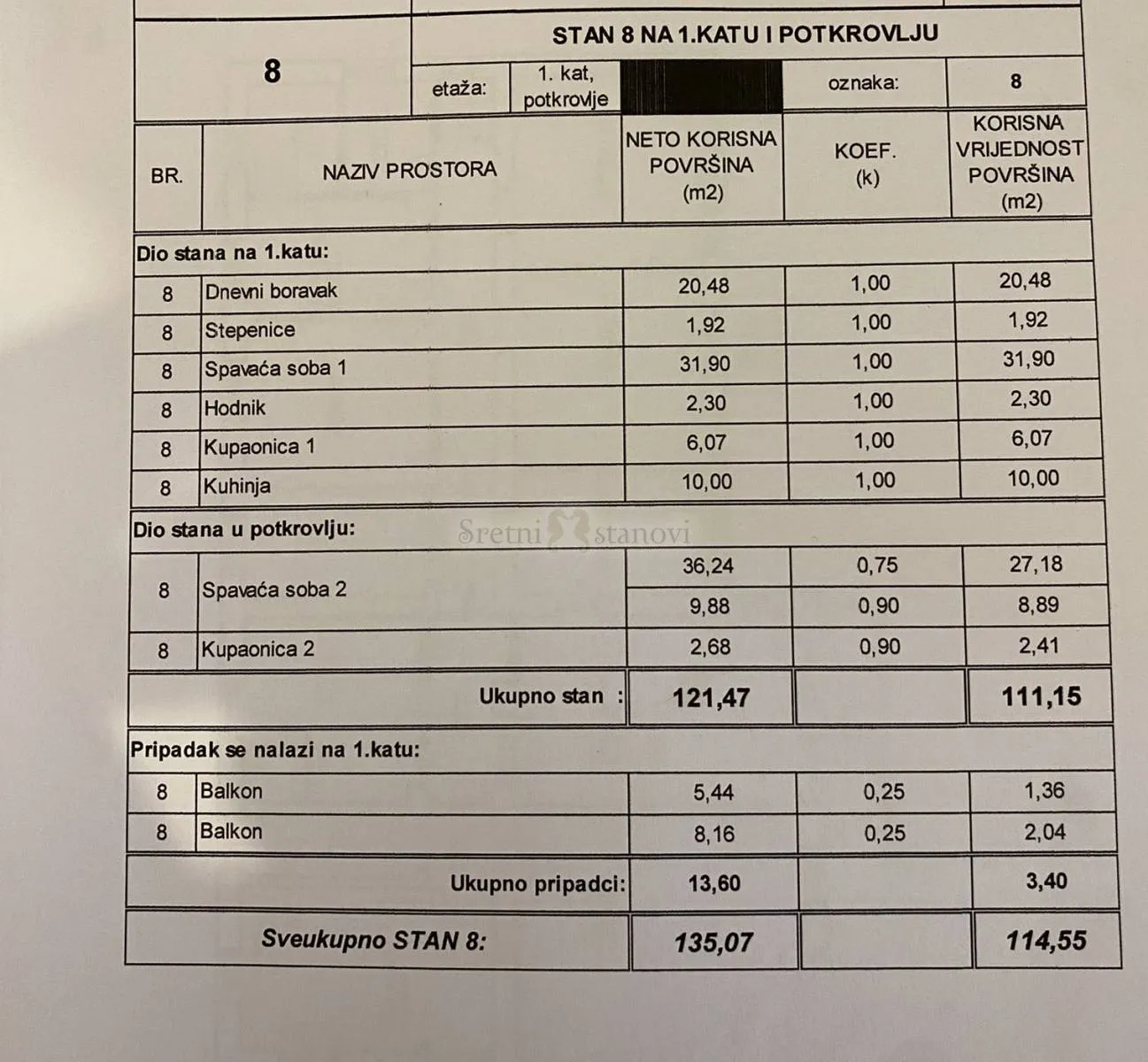 opatija, dvoetažni penthouse s pogledom na more - slika 29