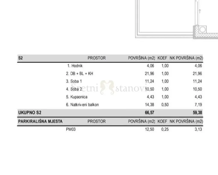 novalja, 2s+db, 66,57 m2, s parkingom, prodaja - slika 9
