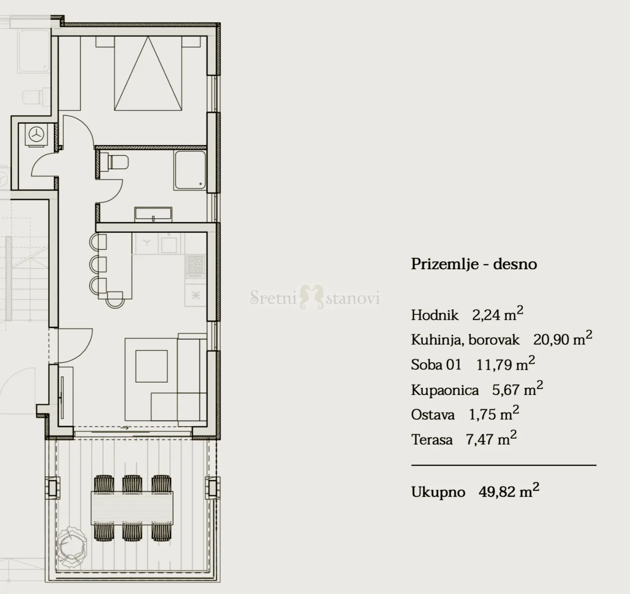stan apartman stara novalja, otok pag, pogled na more, 1s+db - slika 2