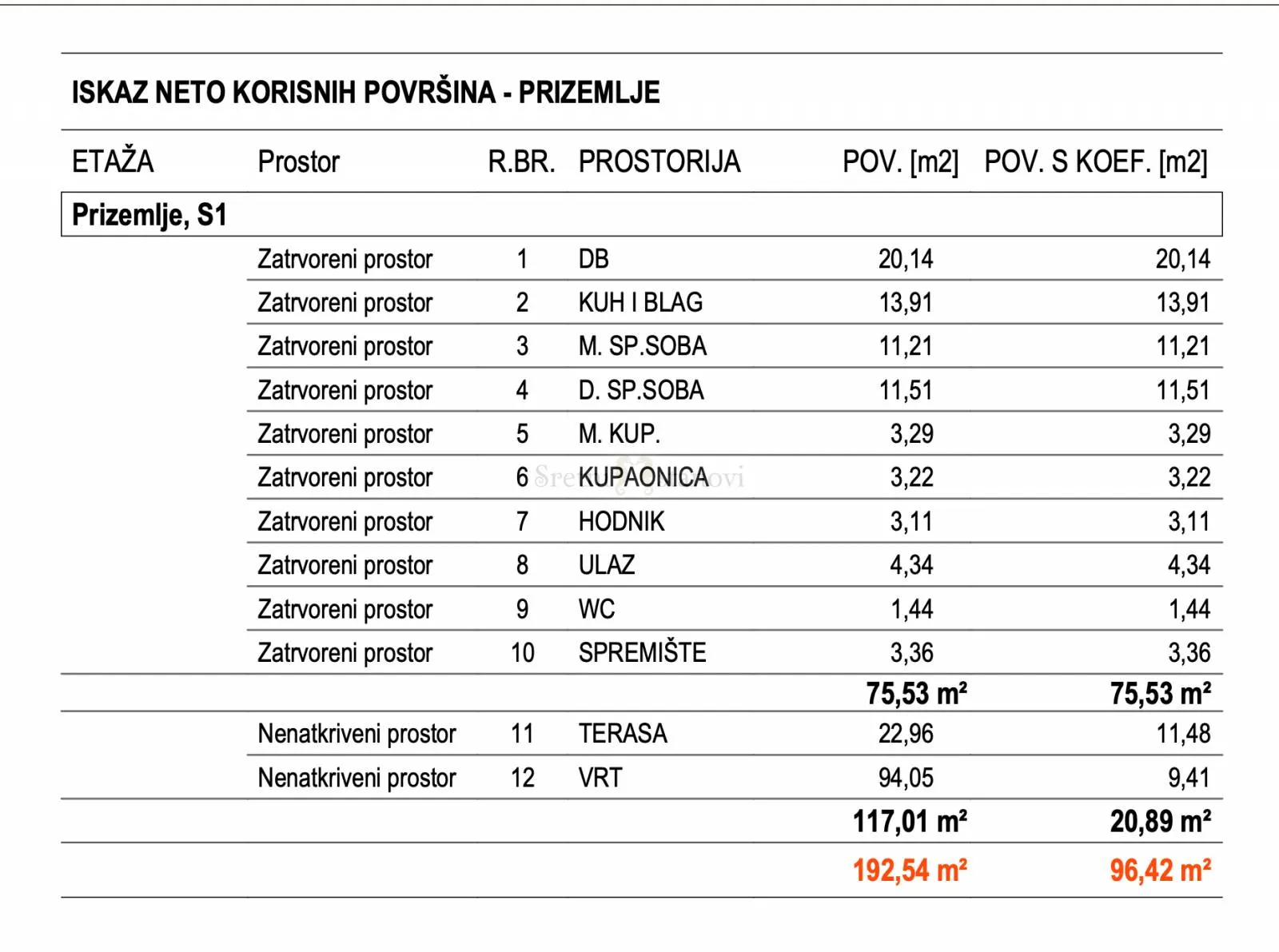stan novogradnja bukovac, bukovačka, 2s+db, 2 parking mjesta - slika 4