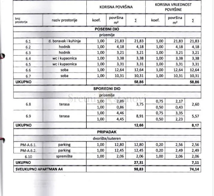 stara novalja, 2s+db, s balkonom i parkingom,novogradnja - slika 12
