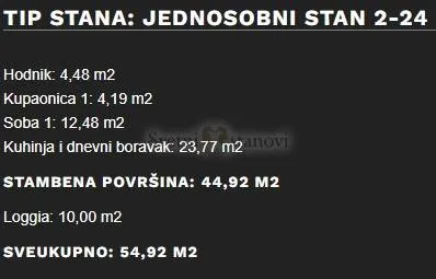 stan umag, 1s+db, parking, spremište u cijeni (2-24) - slika 7
