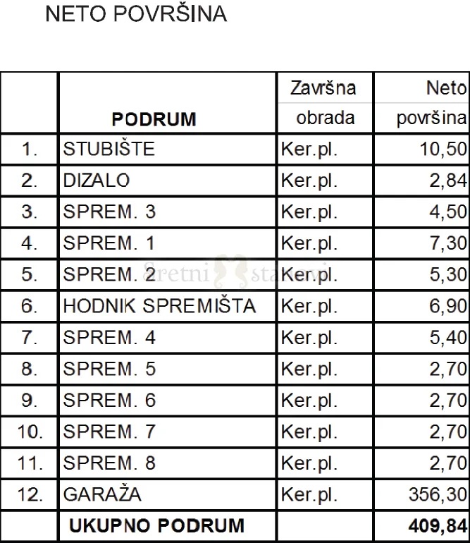 stan u centru opatije 2s+db - slika 4