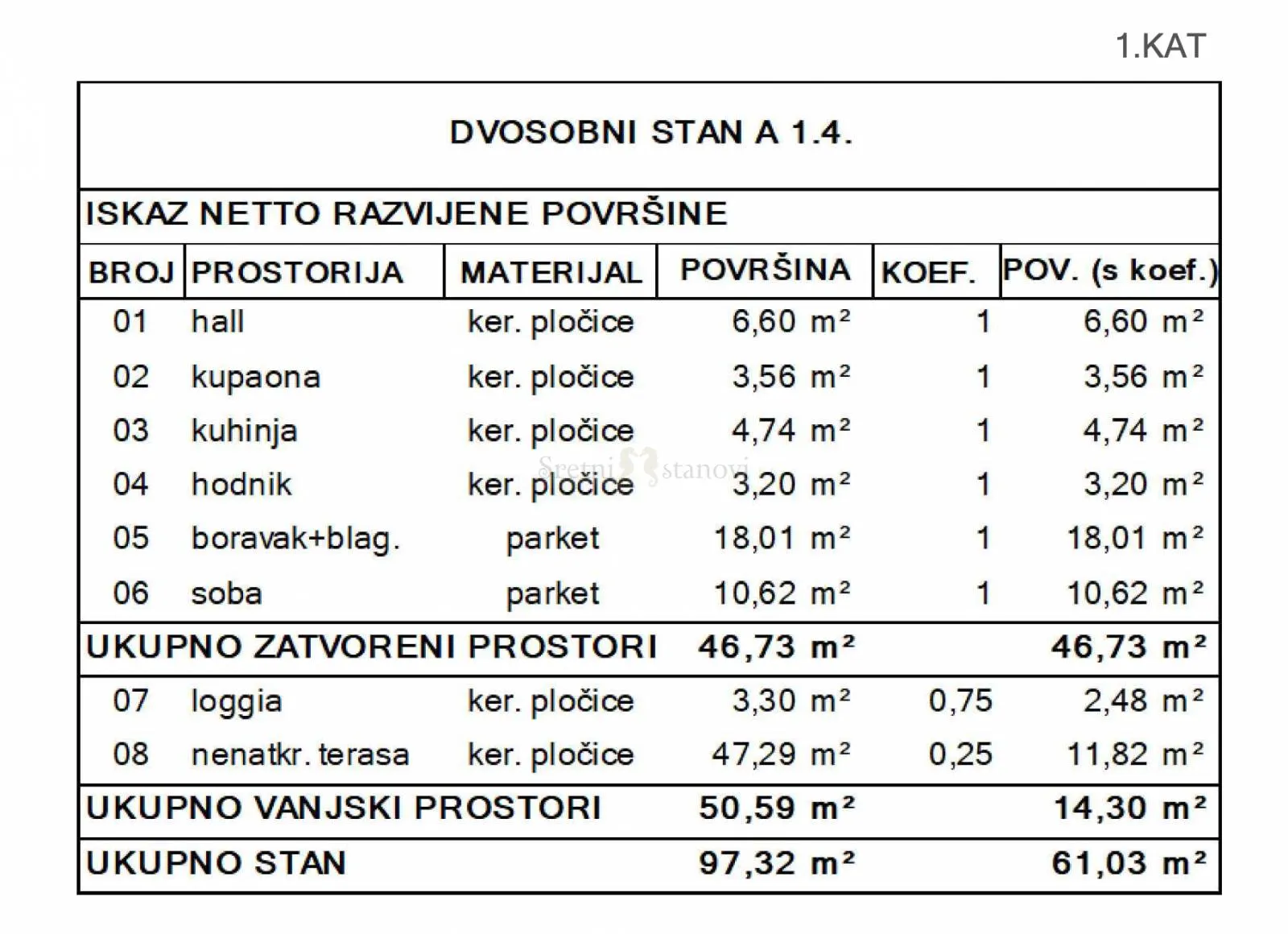 stan zagreb črnomerec, zapadni kolodvor 1s+db dvosobni novogradnja - slika 2