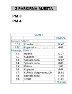 stan krk, 3s+db, bazen, vrt, pogled i blizina mora, parking i spremište u cijeni - slika 3