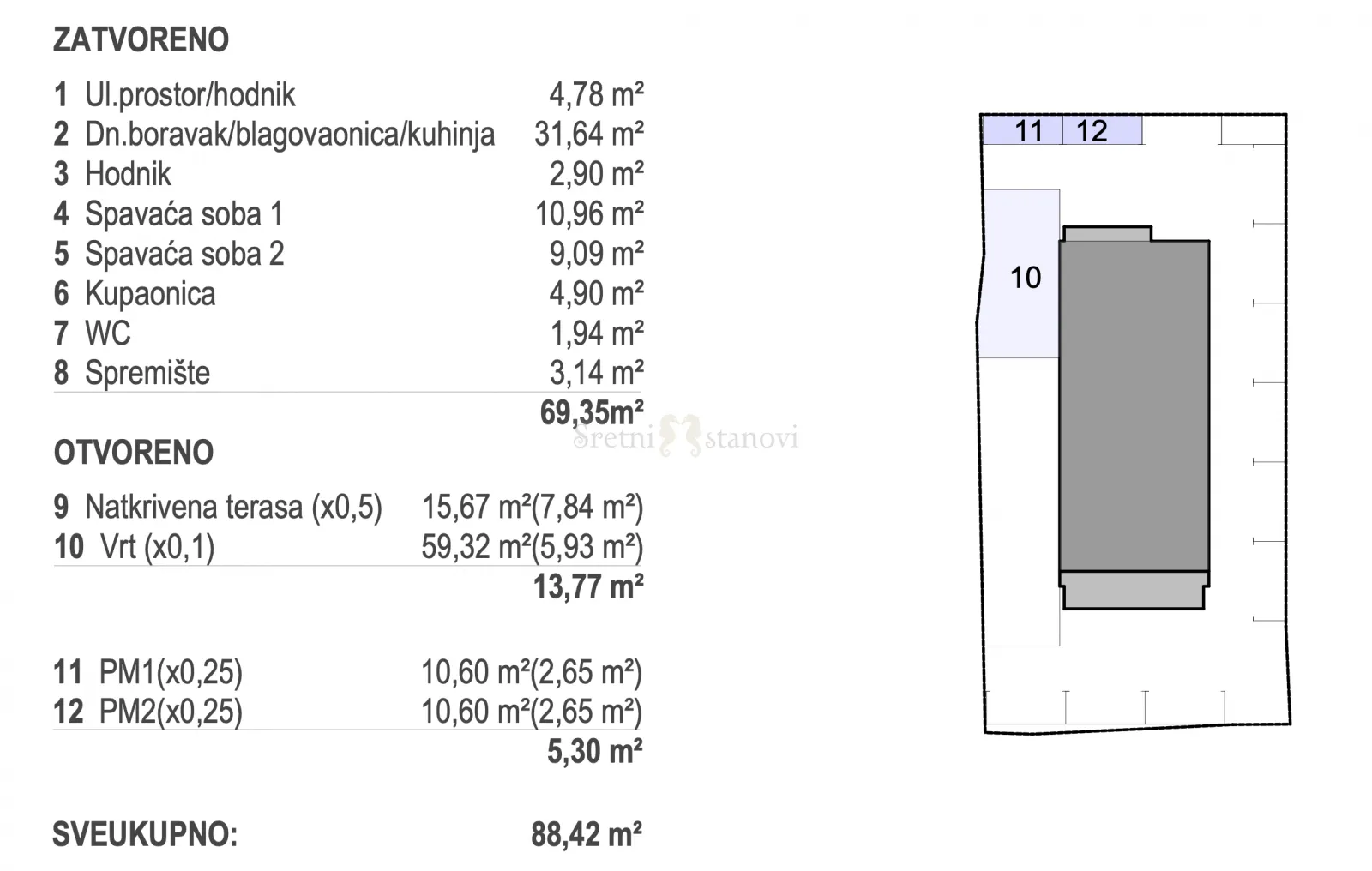stan apartman mandre, 2s+db, blizina mora, otok pag, novogradnja - slika 3
