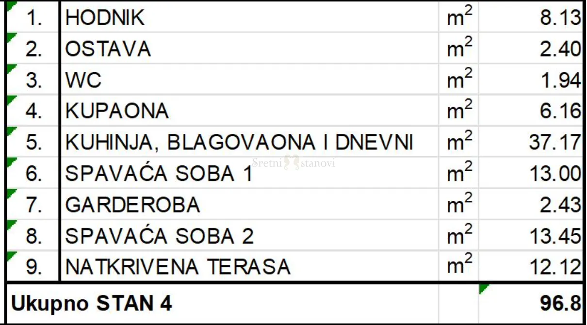 stan novogradnja rešetari, 2s+db - slika 2