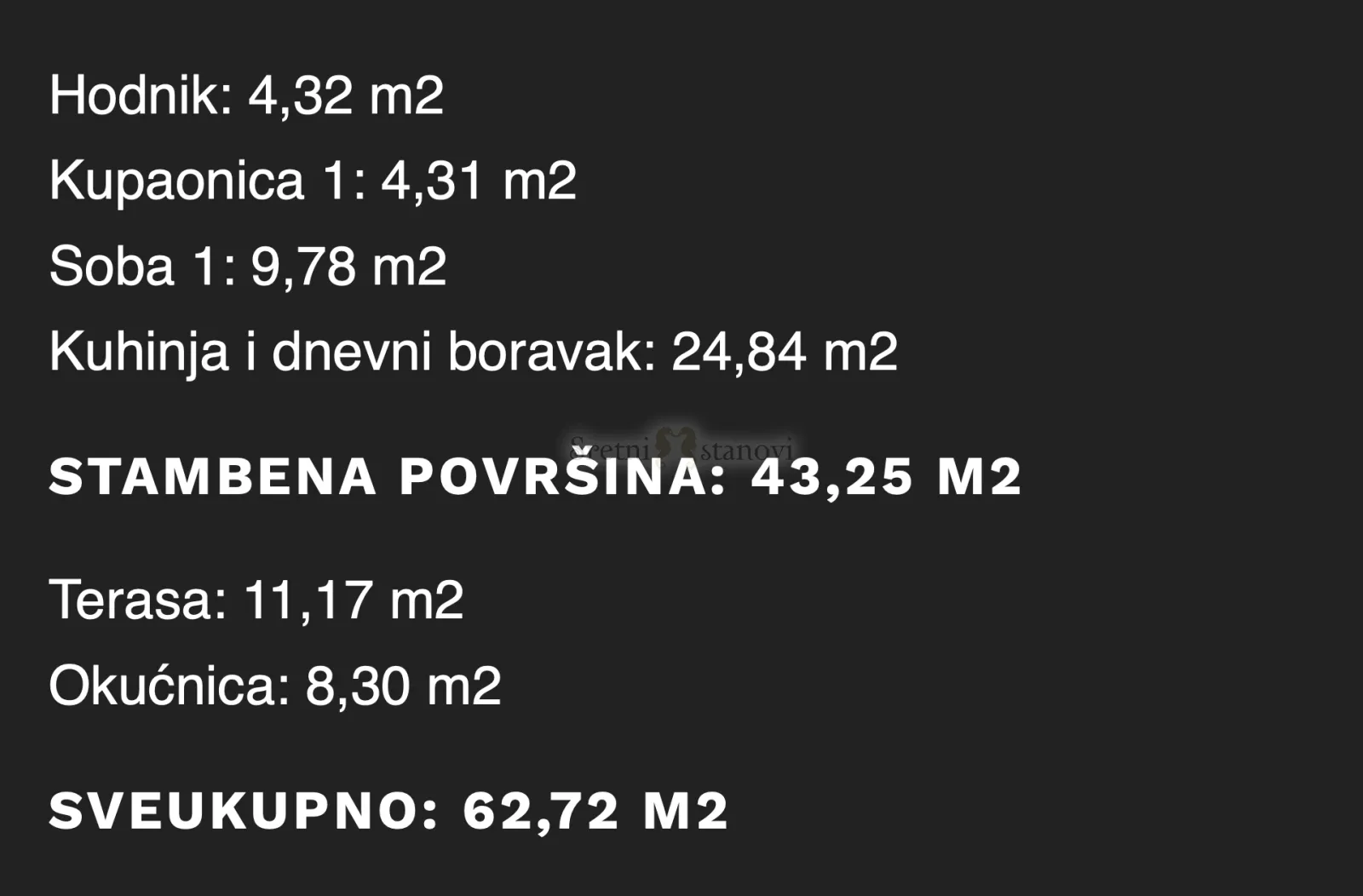 stan umag, 1s+db, okućnica, parking, spremište u cijeni (0-15) - slika 3