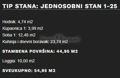 stan umag, 1s+db, parking, spremište u cijeni (1-25) - slika 7