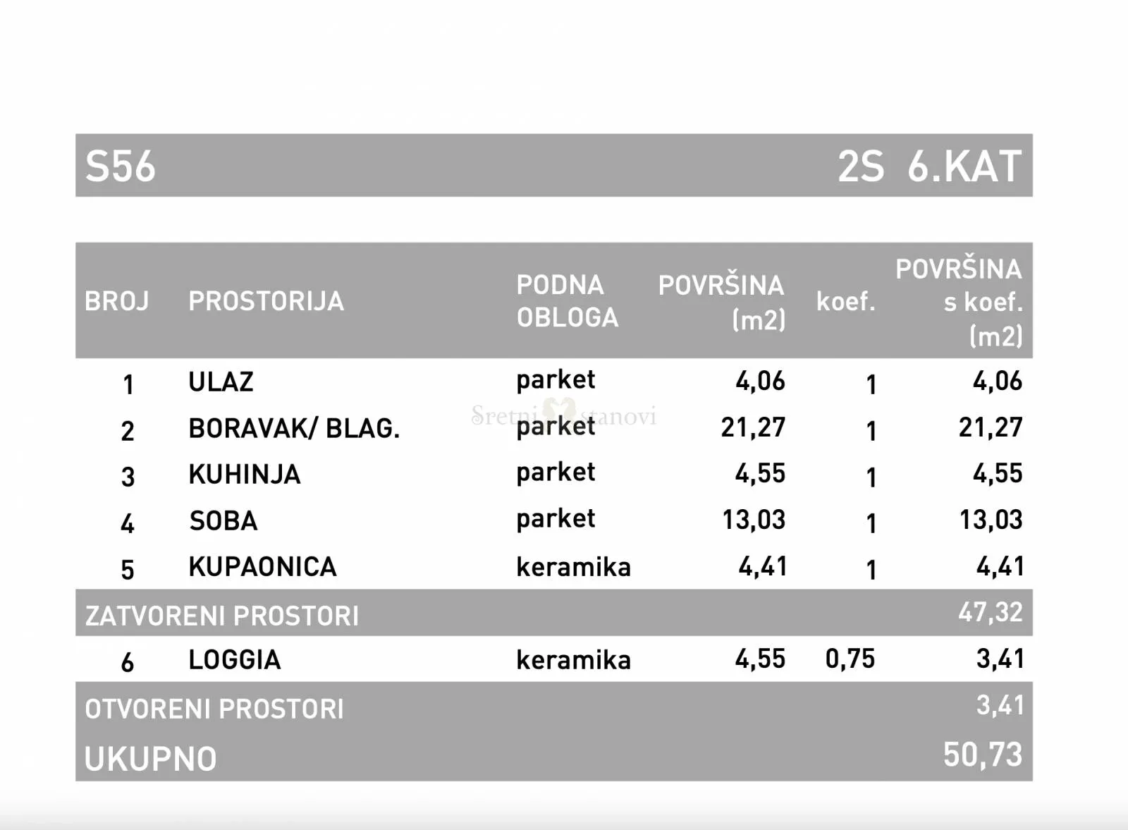 stan novogradnja stenjevec, zagreb, 1s+db, penthouse, donje vrapče - slika 3