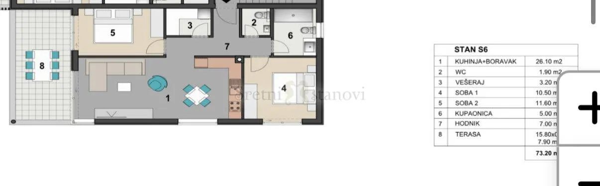 stan mandre,otok pag, penthouse sa panoramskim pogledom,s6,2s+db - slika 5