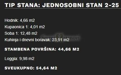 stan umag, 1s+db, parking, spremište u cijeni (2-25) - slika 7