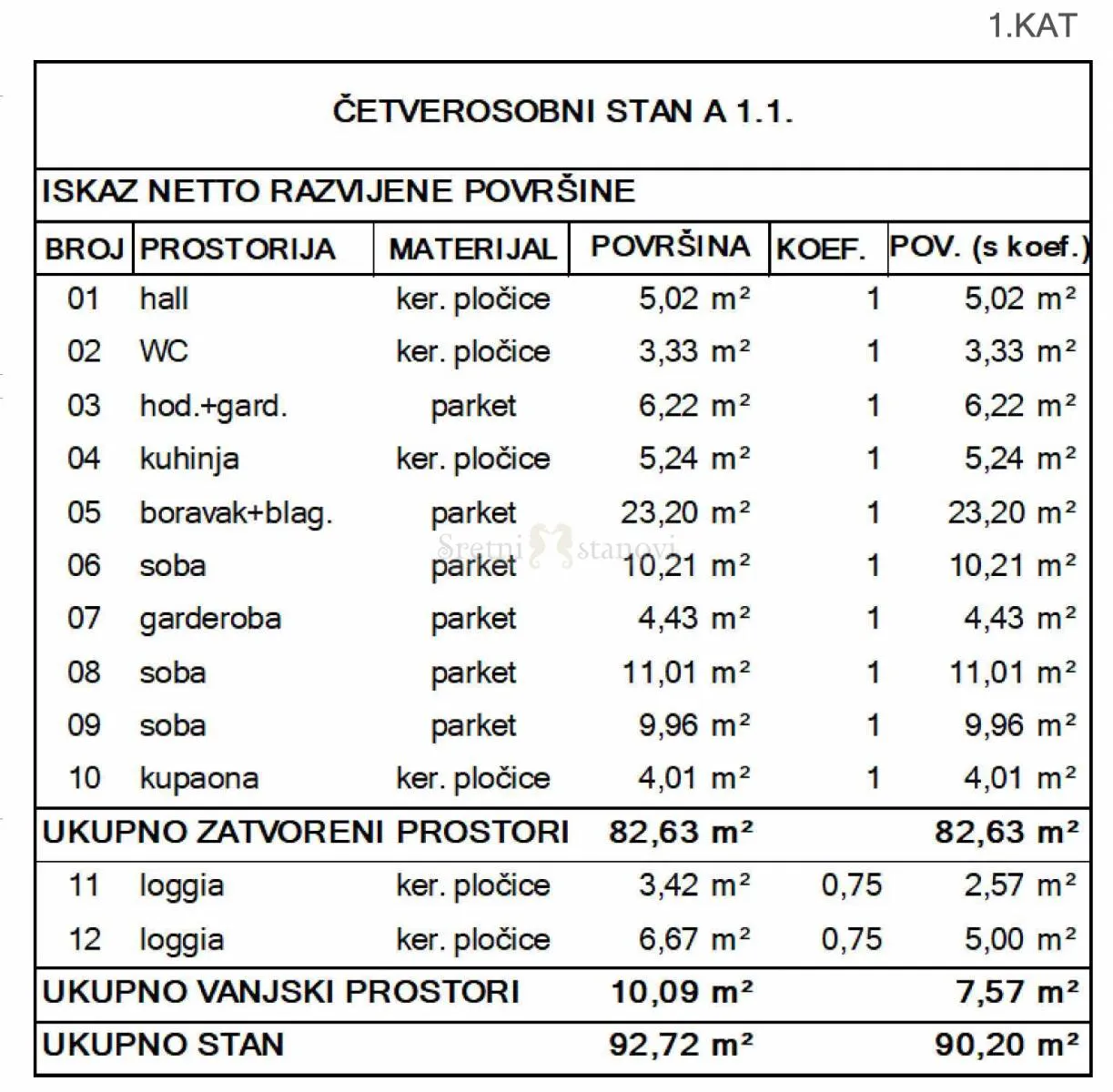 stan zagreb črnomerec, zapadni kolodvor 3s+db četverosobni novogradnja - slika 2