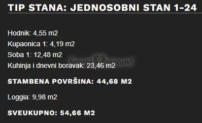 stan umag, 1s+db, parking, spremište u cijeni (1-24) - slika 7