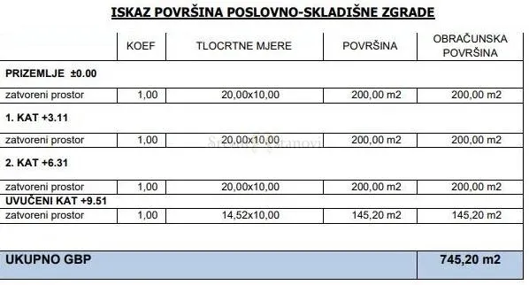 poslovna zgrada jankomir - slika 12