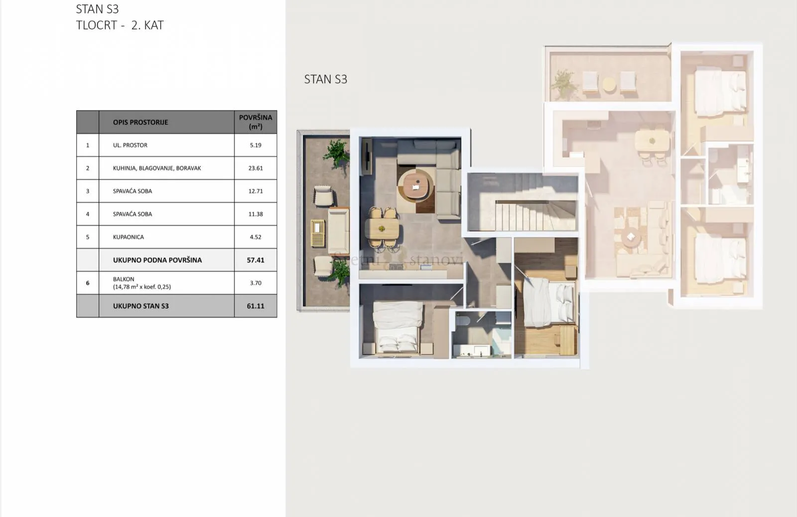 penthouse stan apartman novalja, 2s+db, pogled na more, parking, spremište, otok pag - slika 2