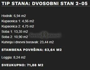 stan umag, 2s+db, parking, spremište u cijeni (2-05) - slika 7
