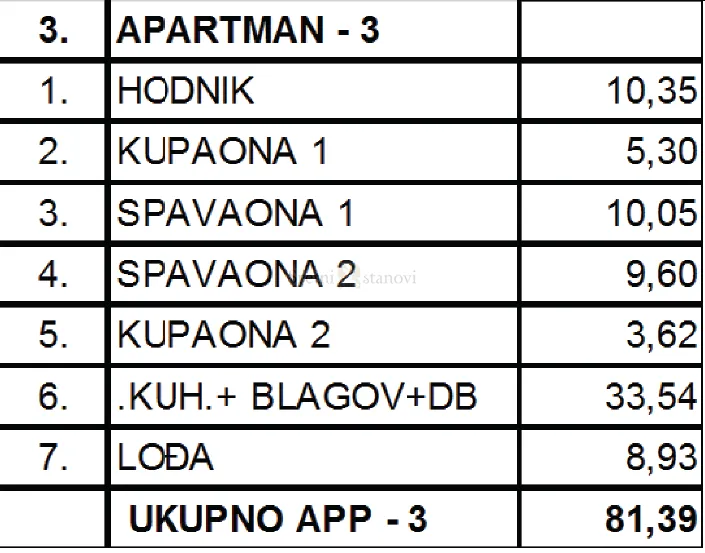 stan u centru opatije 2s+db - slika 2