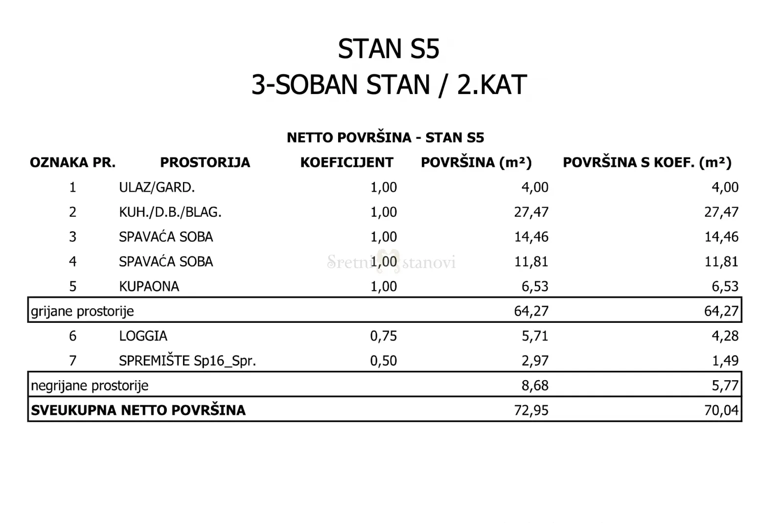 stan novogradja sloboština, 2s+db - slika 2