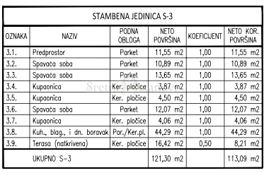 srima, novogradnja, luksuzni 3s + db stan - slika 14