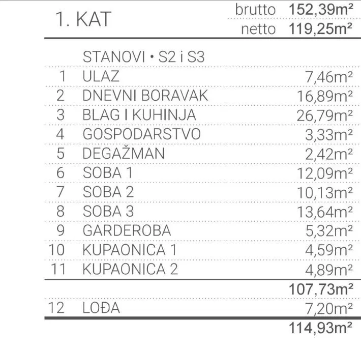 stan: osijek, donji grad, 119.25 m2, 1.kat, useljivo (prodaja) - slika 23