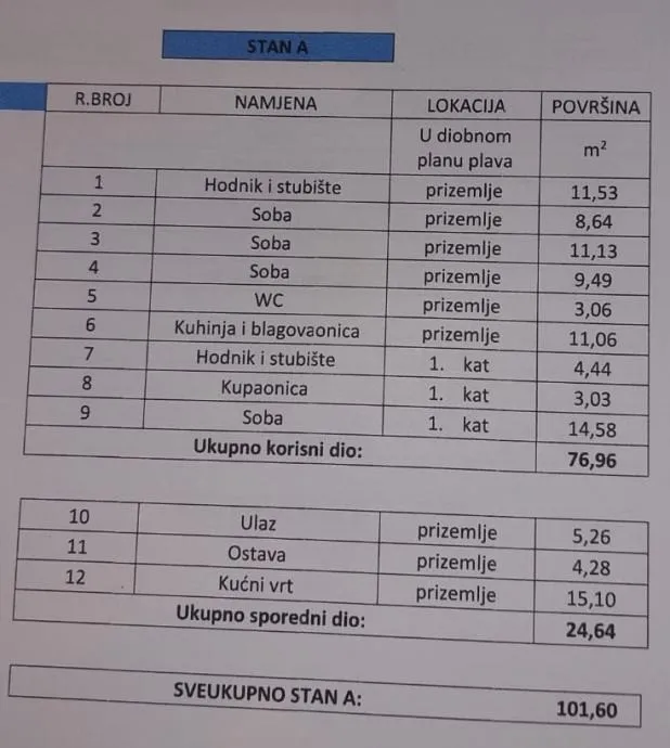 stan: osijek, centar, 77.00 m2 (prodaja) - slika 12
