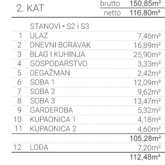 stan: osijek, donji grad, 116.80 m2 + 2 parkinga, 2. kat, novogradnja - slika 21