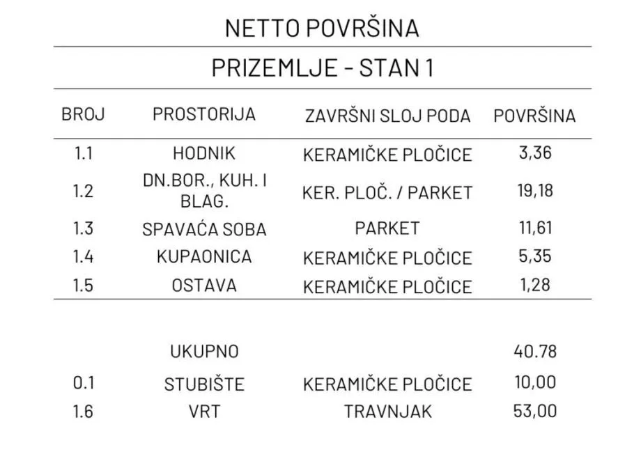 stan: osijek, retfala, 48.58 m2, prizemlje + vrt, novogradnja (prodaja - slika 13