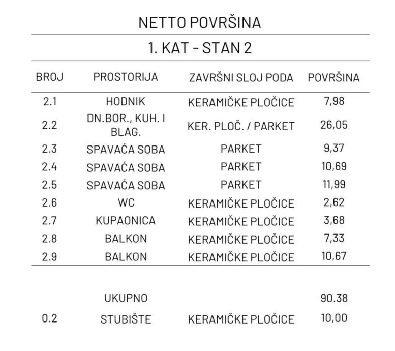 stan: osijek, retfala, 90.38 m2, 1.kat, novogradnja (prodaja) - slika 10