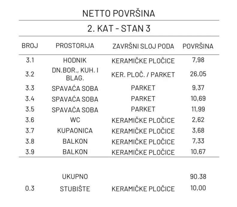 stan: osijek, retfala, 90.38 m2, 2.kat, novogradnja (prodaja) - slika 10