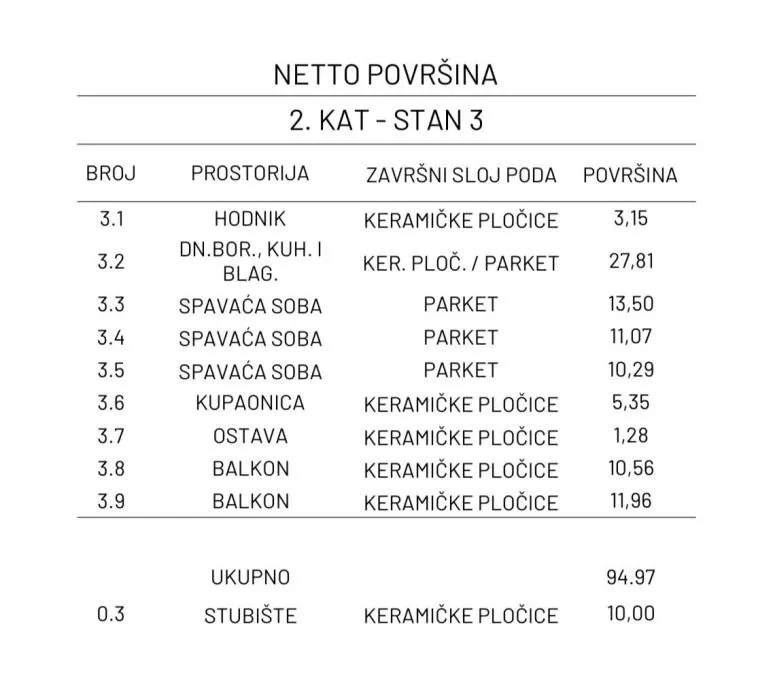 stan: osijek, retfala, 94.97 m2, 2.kat, novogradnja (prodaja) - slika 13