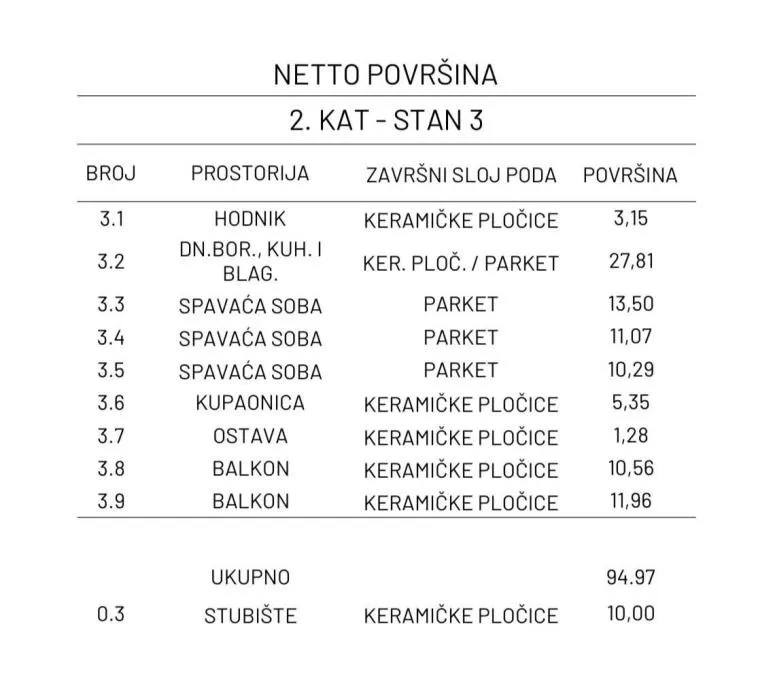 stan: osijek, retfala, 94.97 m2, 2.kat, novogradnja (prodaja) - slika 9